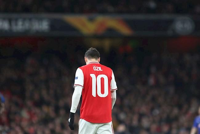 Vị trí số 10 trong bóng đá