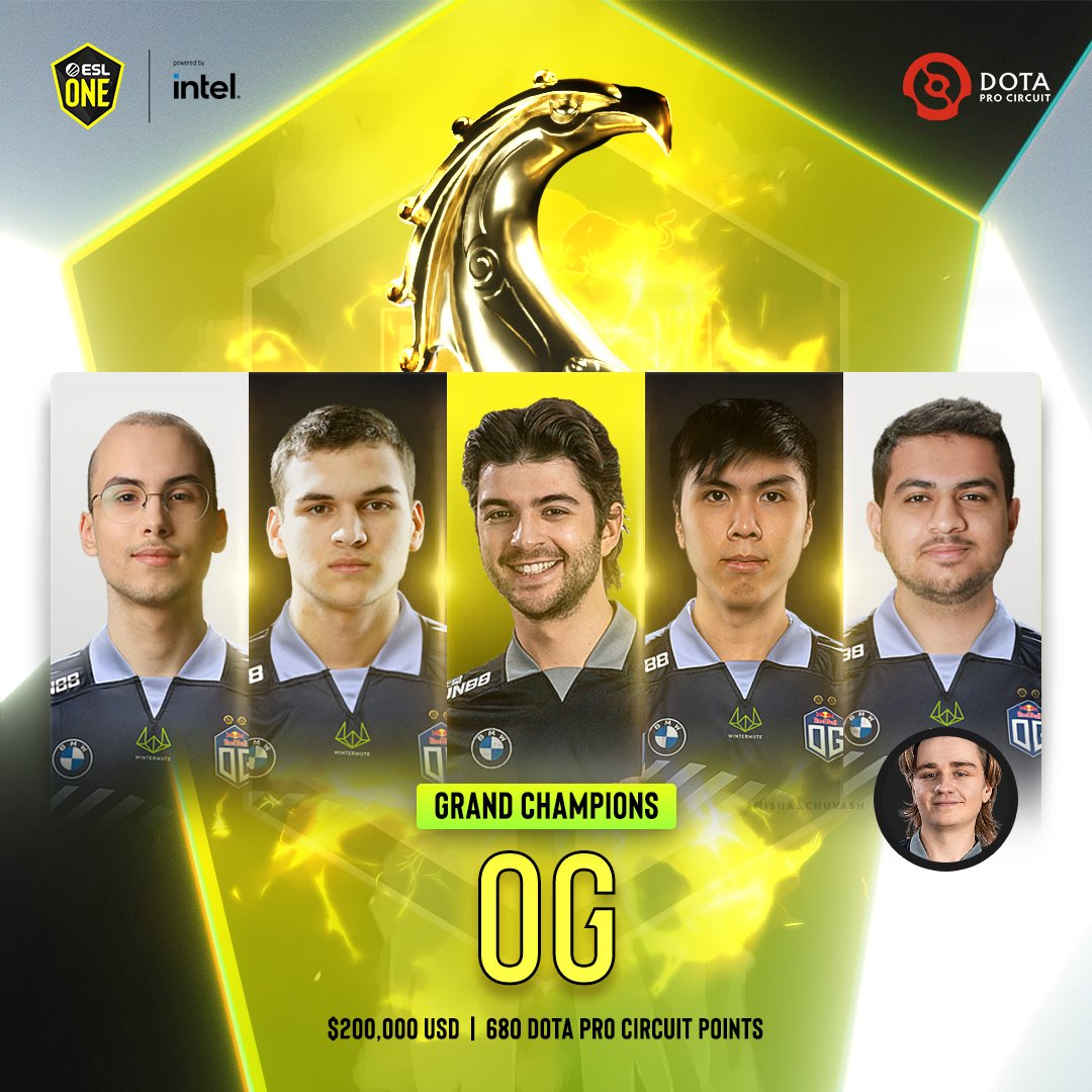 Cá cược Dota 2 Major Championships