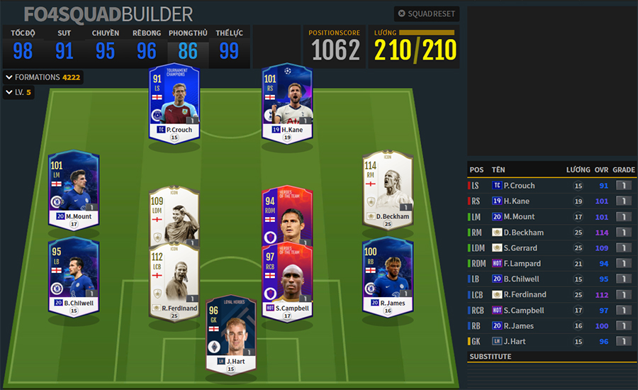 xây dựng đội hình FO4