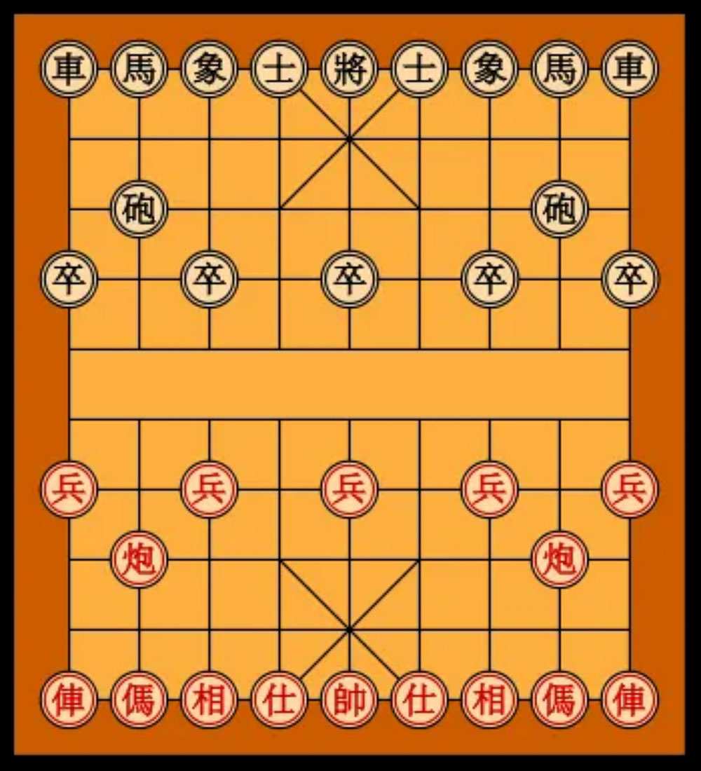 Ưu tiên di chuyển quân đồng đều ở các khu vực bàn cờ