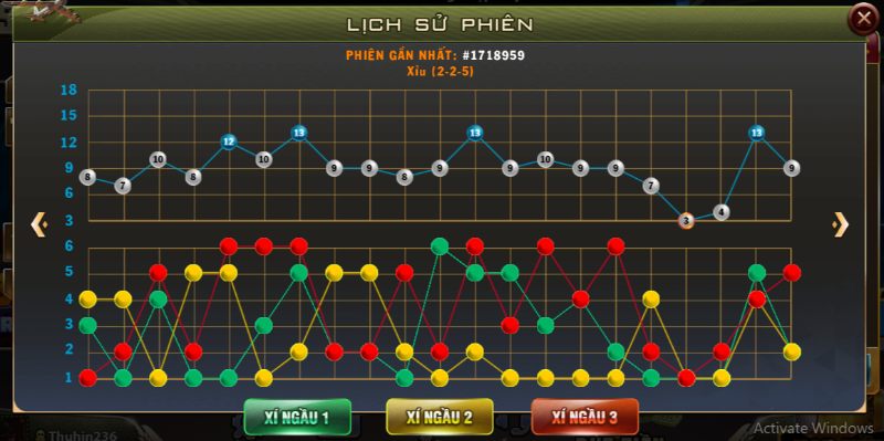 Mẹo bắt cầu Tài Xỉu chuẩn xác