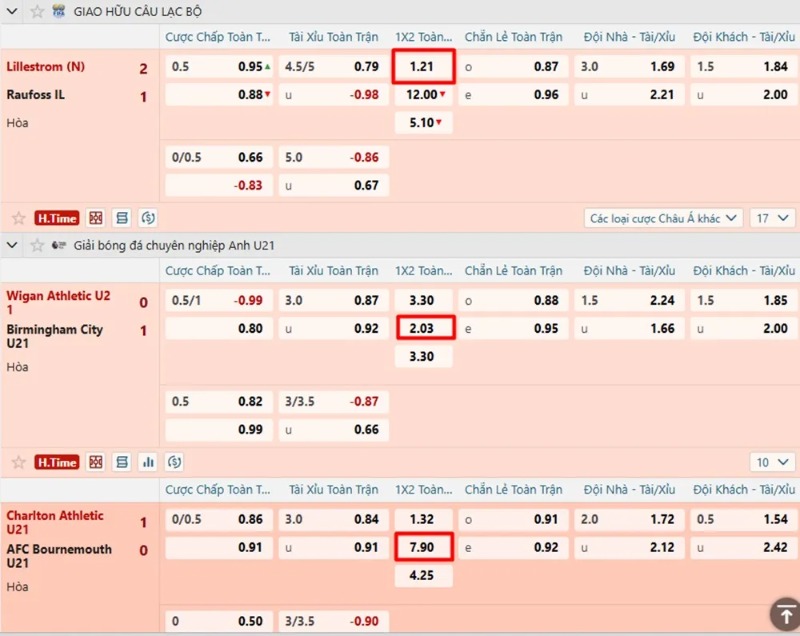 Cược xiên cá độ trong một trận đấu để giảm bớt rủi ro