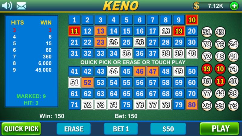 Chiến thuật nuôi một dãy số Keno qua nhiều kỳ quay