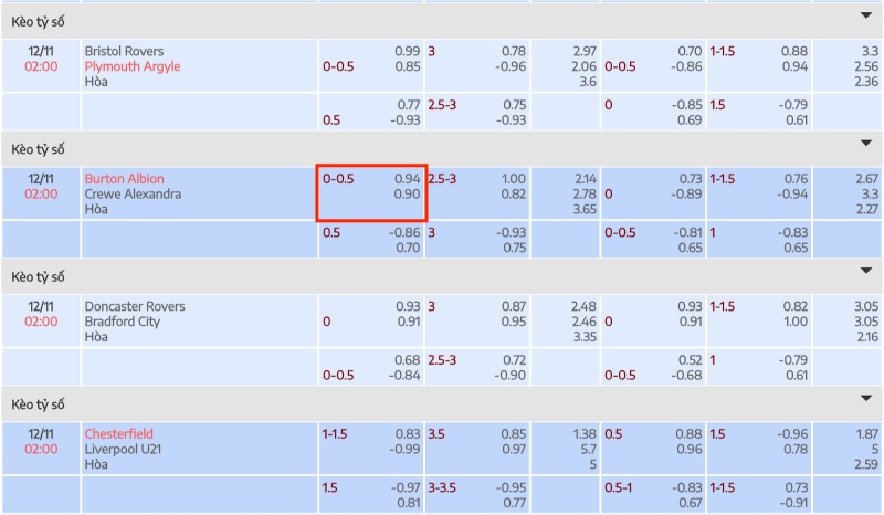 Ví dụ minh hoạ cụ thể bắt kèo đồng nửa là gì tân thủ cần biết