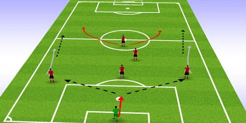 Phân bổ diện tích sân bóng đá 7 theo luật