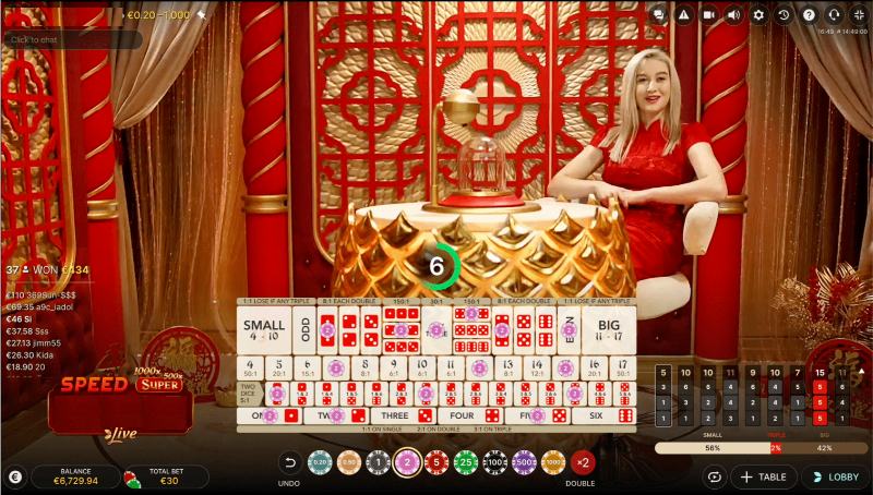 Anh em thực hiện dự đoán tổng điểm ba viên xúc xắc rơi vào cửa nào