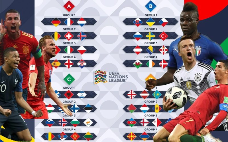 Giải đáp giải Nations League có bao nhiêu đội tham dự?