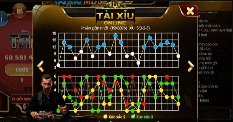 Anh em nên nhận diện cầu bệt tài xỉu từ sớm để ra quyết định chuẩn xác
